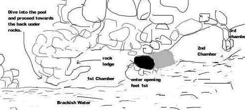 Fig. 1: Waianapanapa Cave front (section)