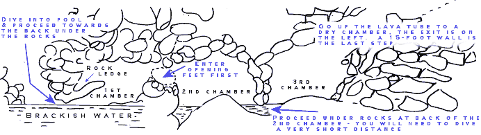 Sketch of the inside of Waianapanapa Cave, Maui